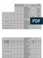 Cuadro de Variables (1)