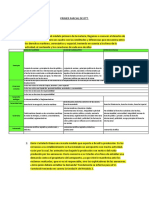 Primer Parcial DTT