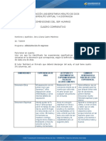 Cuadro comparativo dimensiones