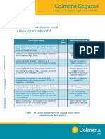 Requisitos de La - Evaluación Inicial y Como Lograr Conformidad PDF