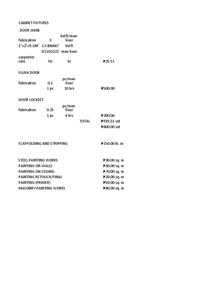 Labor Output | PDF