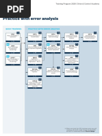 01-Industrial-Hydraulics.pdf