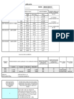 Conductivimetro No. 11 vs calibración.xls