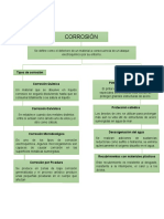 Mapa Conceptual