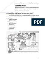 Archivo CapÃ_tulo 3.Proceso y esquema de refino..pdf