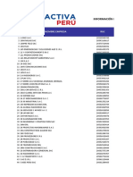 Lista Empresas Beneficiadas Reactiva Perú