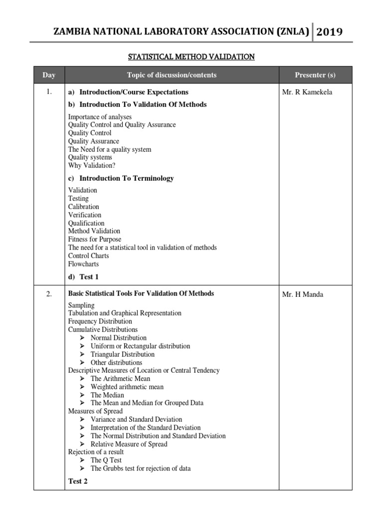 Method Validation Training Schedule PDF Student's T Test Detection Limit