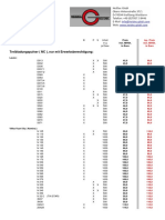 Pulver Preise-2020 05 PDF