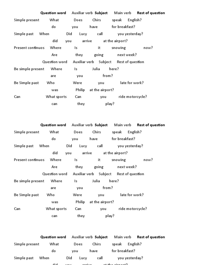 English Question Formation Guide | PDF | Grammar | Language Mechanics