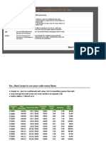 Looping in VBA - Controlling The Flow of Code: What You Learn