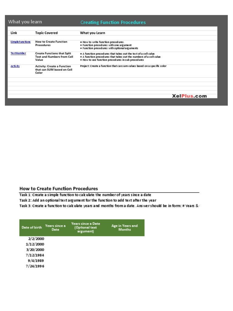Creating Function Procedures: What You Learn | PDF | Function ...