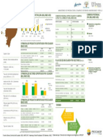 Proec FT2020 Ecuador Mayo