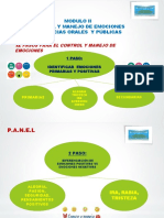 Control y Manejo de Emociones en Las Audiencias Orales y Públicas