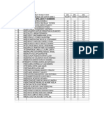 Notas Parciales 8-1