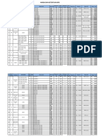 Rekap Harga KPB Update Apr (Acs) PDF