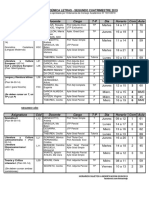 HORARIOS LETRAS 2do cuatrimestre 2019 (al 2019.09.03).pdf