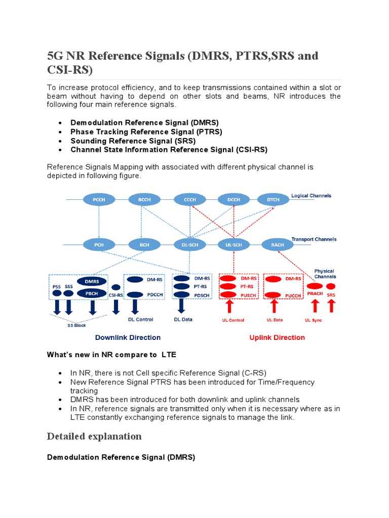 5G NR Reference Signals Overview | PDF | Mimo | Broadcast Engineering