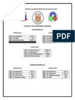 Jadual Bawah 12 Kejohanan Bola Tampar MSSD Kuala Pilah 2020