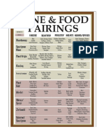 WINE AND FOOD PAIRING