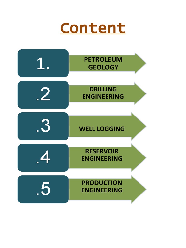 0009 Content | PDF | Technology & Engineering