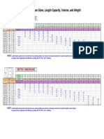 Reel Drum Standard PDF