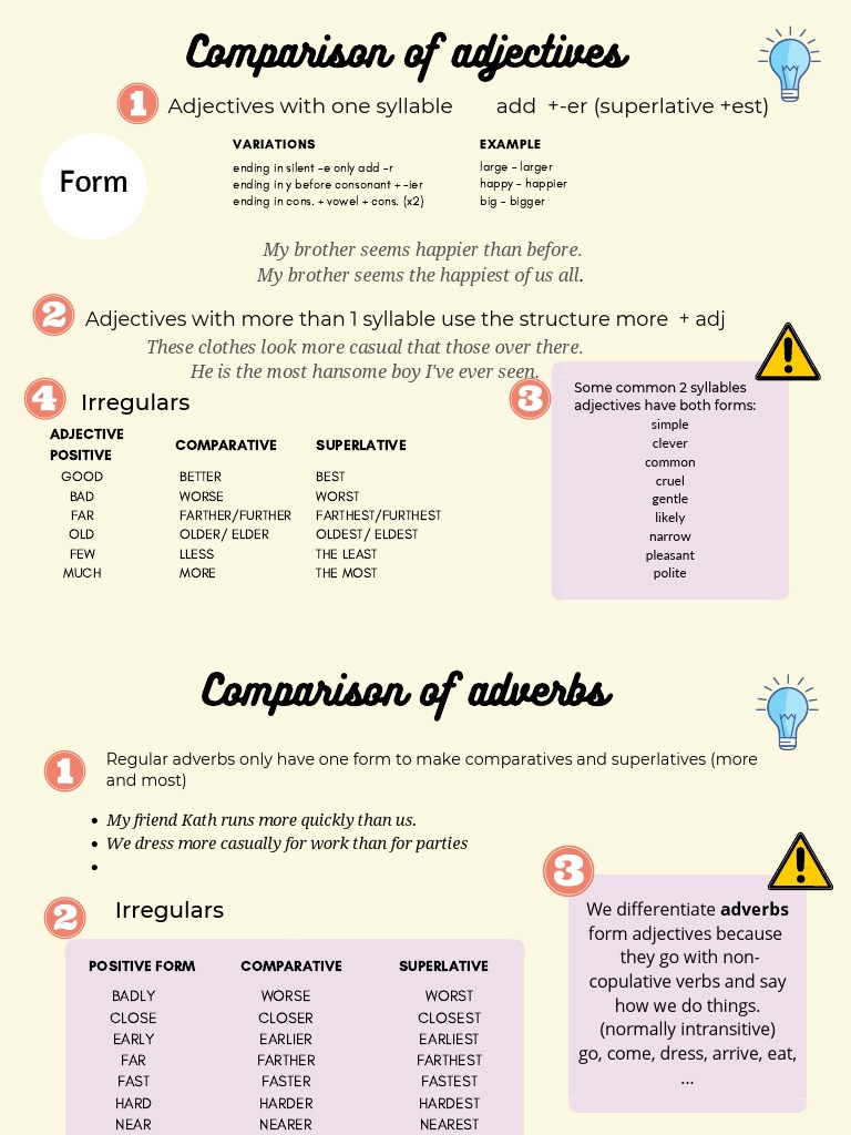 Comparison (FCE Infographics) | PDF | Adjective | Adverb