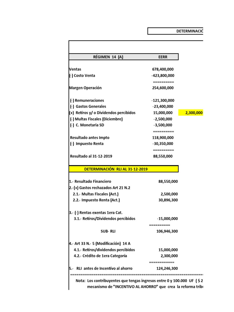 Determinacin de Renta Lquida Imponible | PDF | Ahorro | Impuestos