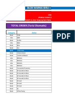 FLAC (Update Mei 2020)