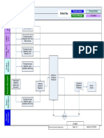 Annex 1 FLowchart Internal Communication PDF