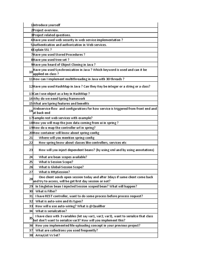 Java + Spring Questions PDF Class Programming) Spring