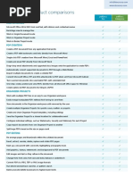 Pdfdocs 4.7 Product Comparisons: User Interface