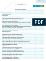 Pdfdocs 4.7 Product Comparisons: User Interface