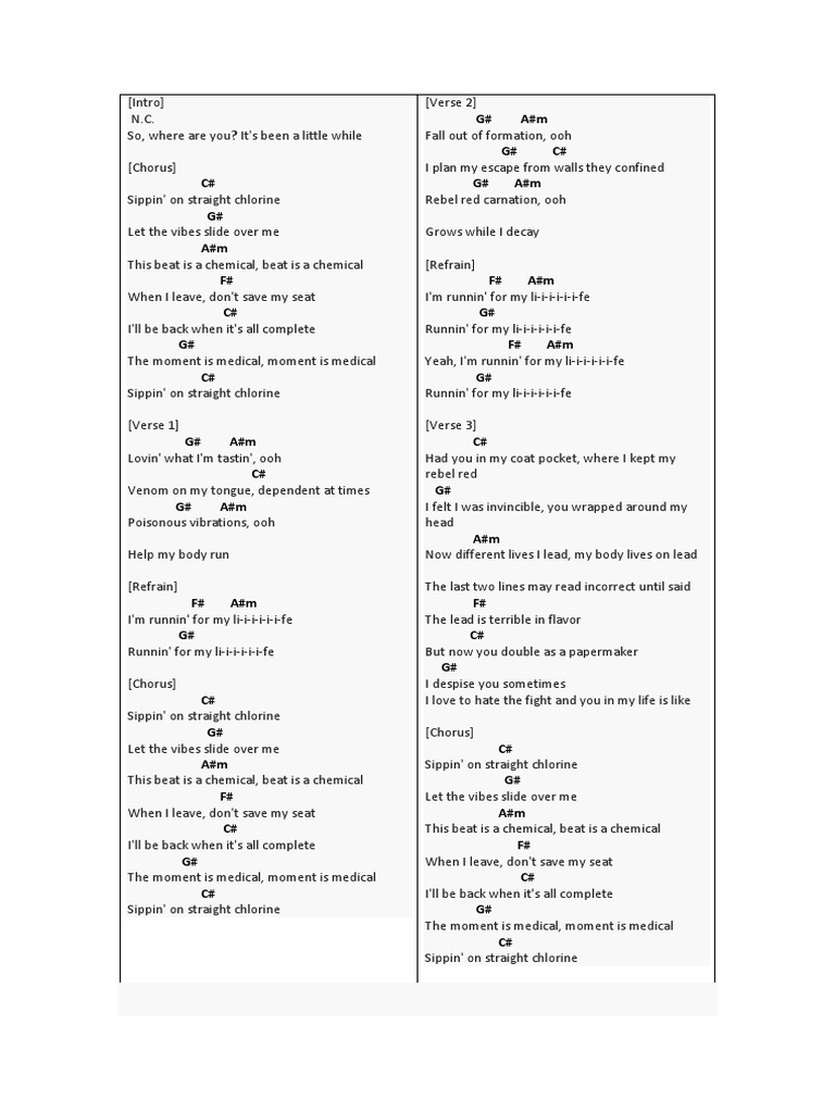 21 Pilots Chlorine Chords PDF Song Forms Song Structure