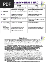 Comparison B/W HRM & HRD