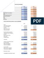 America Movil Historical Income Statements (In 000,000s) : Assets