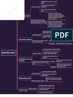 Mapa Entrevista Clínica