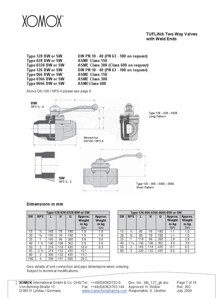 Tuflin With Weld Ends: Two Way Valves | PDF | Plumbing | Mechanical ...