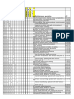 D540 D640 Maintenance Schedule