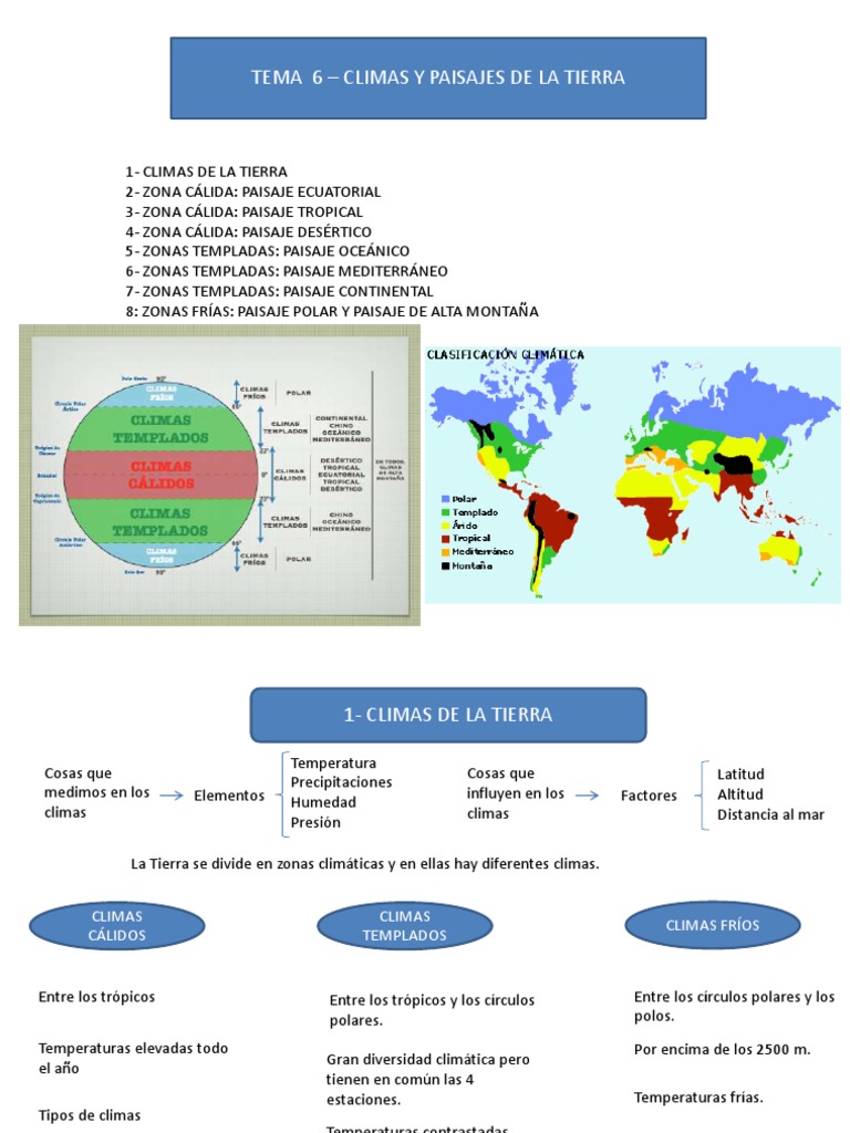 Climas y paisajes de la Tierra | PDF | Clima oceánico | Desierto