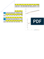 Termperaturas DEG Ilo21.xlsx