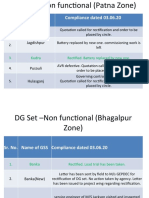 DG set compliance -03.06.ppt