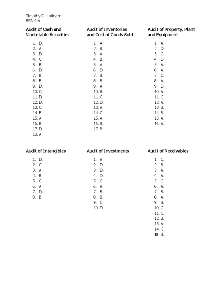 Audit Exam Answer Key | PDF | Home & Garden | Science & Mathematics