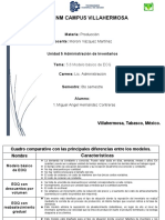 TAREA - TEMA 5.6 Modelo Básico de EOQ