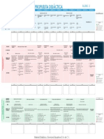 Propuesta Didáctica Primer Grado: Bloque 2