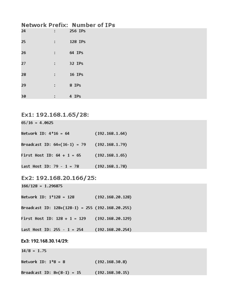 IP Addressing and Network Calculations | PDF