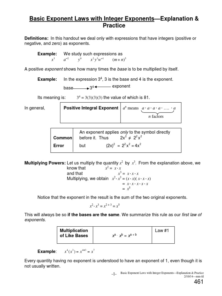 Basic Exponent Laws With Integer ExponentsExplanation & Practice PDF
