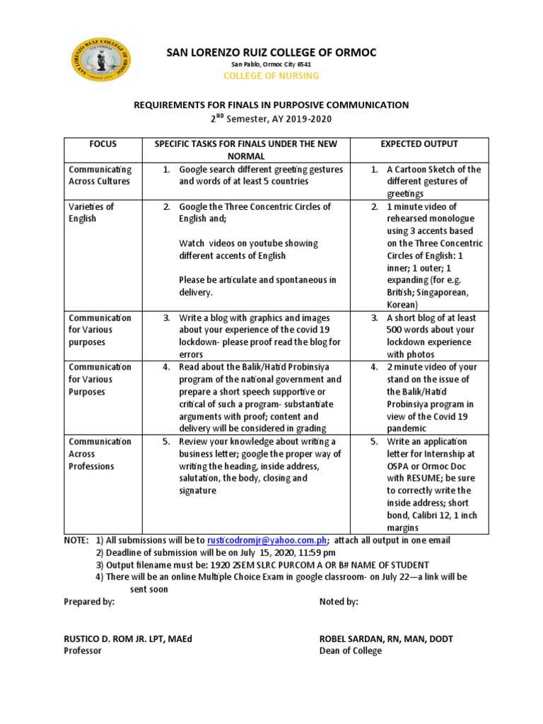 Nursing Finals Requirements at SLRC | PDF | Communication | Learning