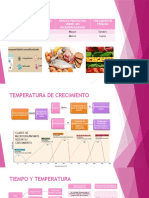 Modificado PROTEINA