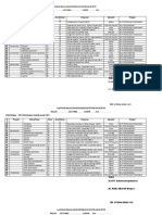 N0 Tanggal Namapasien Umur Jeniskelami N Diagnosa Spesialis Tempat