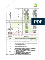 Calendario de Pagos 2020 Undesintec PDF